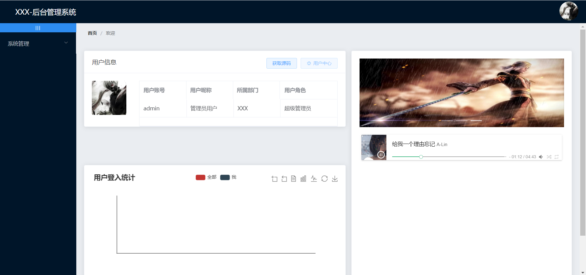 后台首页